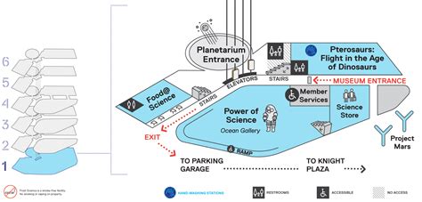 Museum Map - Frost Science