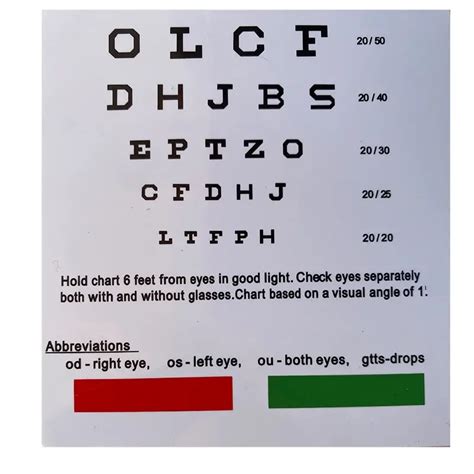 Optician Eye Chart: Perfect Eye Exams Near Vision Testing - Temu