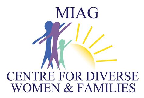 registration forms miag centre