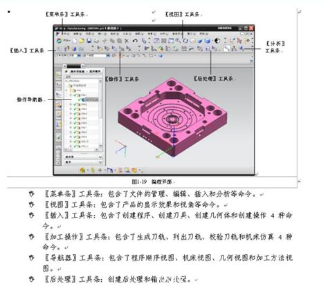 Ug 80 數控編程入門與工藝介紹 每日頭條