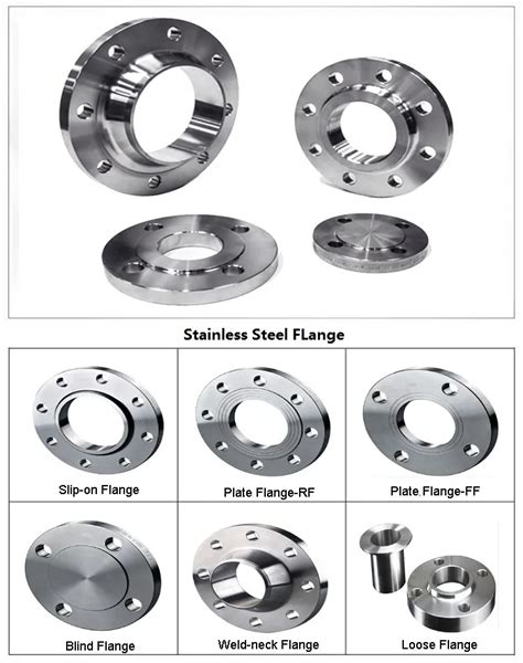 Standard Asme B165 Class150 Ss304 Stainless Steel Threaded Flange Buy 904l22052507321316l