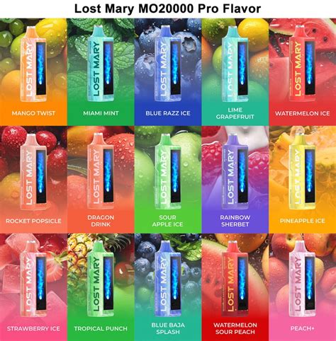 A Comprehensive Review Of The Lost Mary Mo Pro Disposable Vape