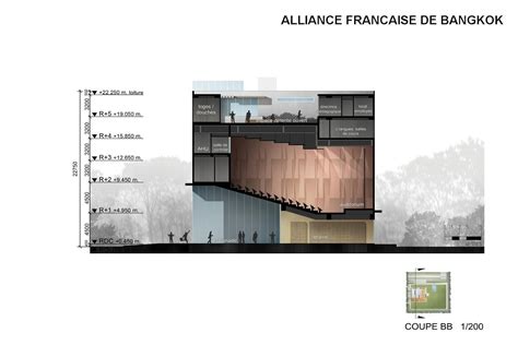 Alliance Francaise de Bangkok by Fenn Designers Co., Ltd - Architizer