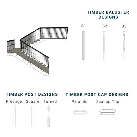 Internal Balustrade Kits Affordable And Impressive Quality