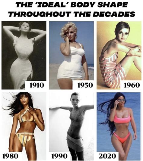 Ideal Body Shape Throughout The Decades 1910 1950 1960 1980 1990 2020