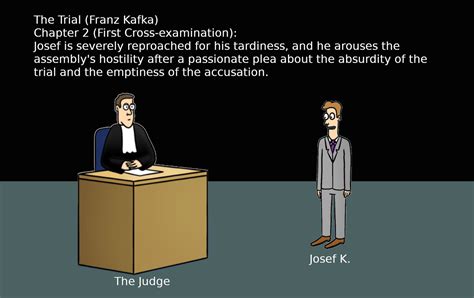 The Trial Franz Kafka Chapter2 By Fifty99 On Deviantart