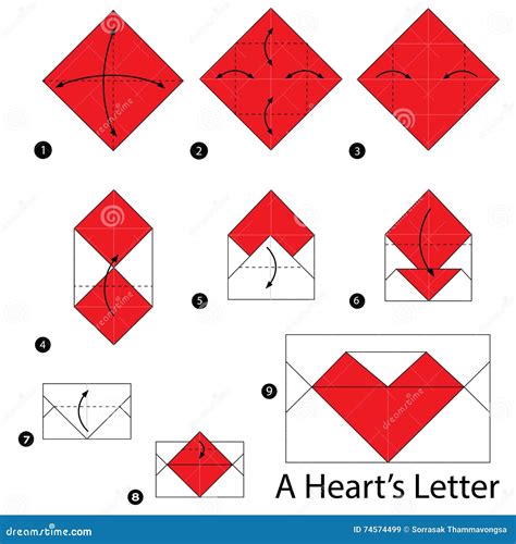 The Art Of The Lettre Origami Coeur A Detailed Guide To Crafting A