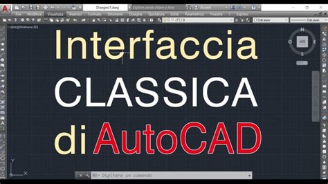 Guida Alla Barra Degli Strumenti Di Autocad Actualizado Enero 2025