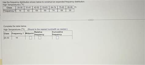 Answered Use The Frequency Distribution Shown… Bartleby