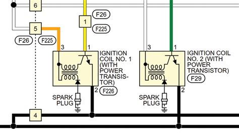 Diagnosing Nissan Ignition System Problems With Consult Iii Plus And An