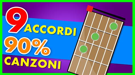 Accordi Di Chitarra Facili Per Suonare Il Delle Canzoni Lezioni