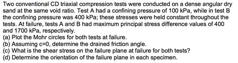 Solved Two Conventional Cd Triaxial Compression Tests Were