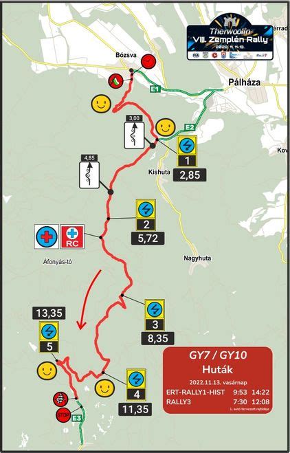 Boon Viii Therwoolin Zempl N Rally Mutatjuk Az Id Tervet S A