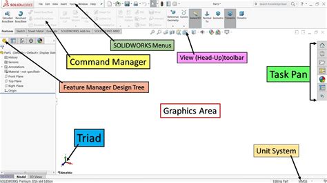 εμφανίσιμος Σάρλοτ Μπροντέ το ίδιο solidworks tools Τριπλάσιος