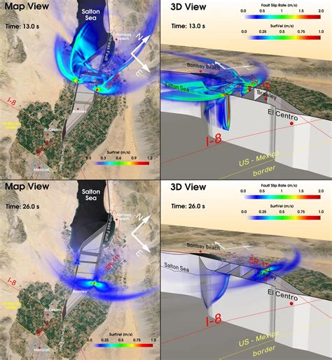 Supercomputing Dynamic Earthquake Rupture Models