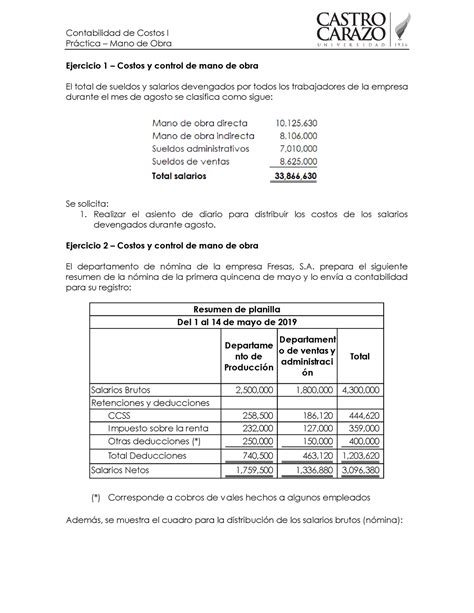 Pr Ctica Semana Mano De Obra Contabilidad De Costos I Pr Ctica