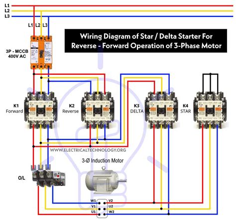 Step-by-Step Guide to Wiring a Single Phase Motor Reversing Contactor