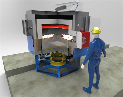 Rotary Hearth Furnace # 1320 - Gadda group - Industrial Furnaces