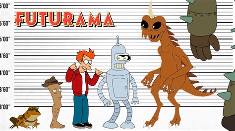 Futurama Size Comparison Biggest Characters Of Futurama Satisfying