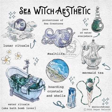 Sea Witch Aesthetic Print Wall Art Etsy Sea Witch Witch Aesthetic