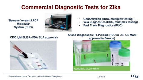 Current And Emerging Diagnostics For Zika Virus