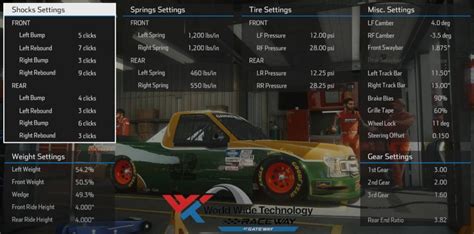 NASCAR Heat 5 WWT Setups Best Sim Racing Setups