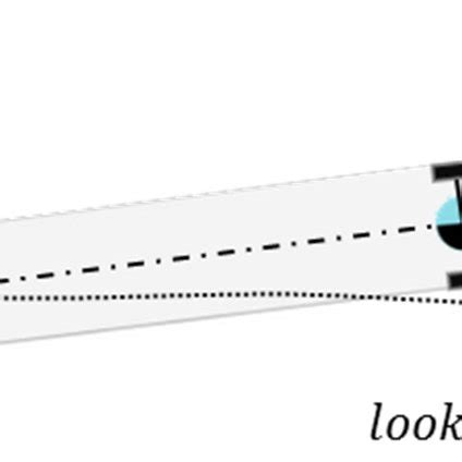 Examples of ArUco Markers [5] Figure 3-7 ArUco marker as detected from ...