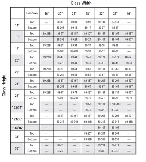 window rough opening chart Window sizes standard size windows hung ...