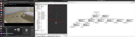 Need Help Understanding Lidar Mapping From Isaac Sim To ROS Rviz