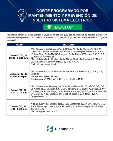 Hidrandina Corte Del Servicio El Ctrico En Trujillo Para Este Jueves