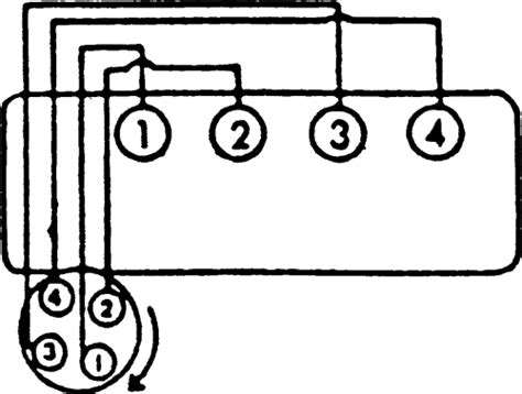 Jeep Liberty Firing Order Diagram