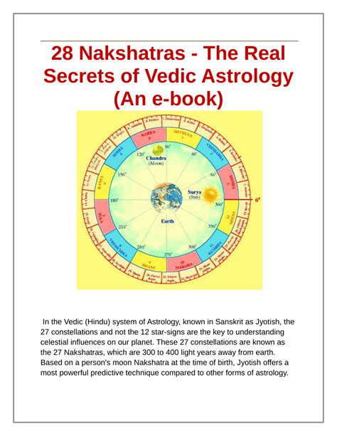 Nakshatra And Rashi Chart Lalarpersian