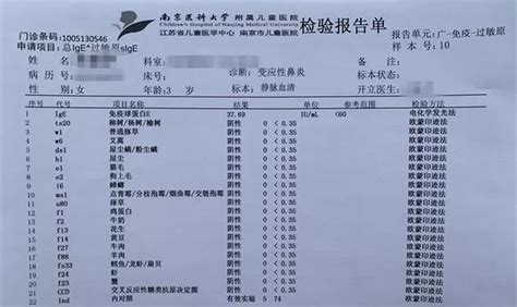 「健康科普」關於寶寶過敏原檢測，你想知道的八個問題 每日頭條