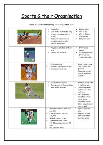 Btec Level 3 Sport 2016 New Specification Unit 7 Learning Aim A Teaching Resources