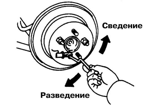 Схема прокачки тормозов: Как Прокачать Тормоза (3 Главные Ошибки ...