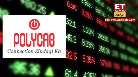 Polycab India Share Price Target