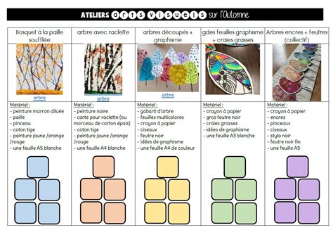 Les Fiches M Moire Ecole Des Juliettes