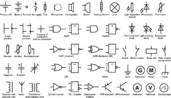 Electronic Components Symbols