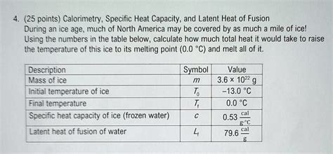 SOLVED: (25 points) Calorimetry, Specific Heat Capacity, and Latent ...