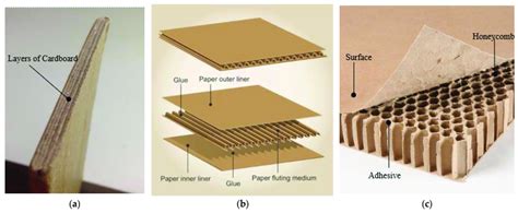 Cardboard Patterns A Solid Paperboard 59 B Corrugated 60 C