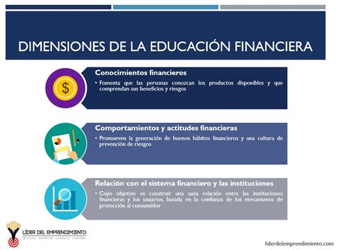 Qué es la educación financiera Líder del Emprendimiento