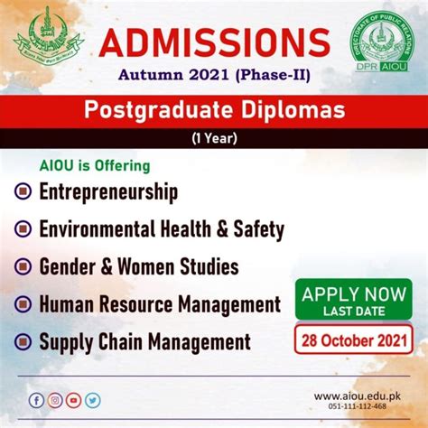 Allama Iqbal Open University Admission Merit Lists 2021