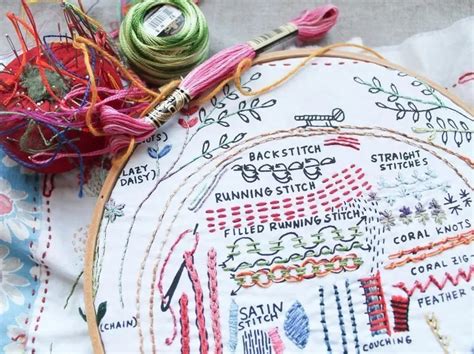 Embroidery Sampler Pattern Free Crewel Ghoul