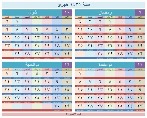 hijriyah  bulan kalender hijriyah