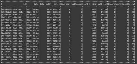 Github Zarbin Home Sales Uta Module Challenge