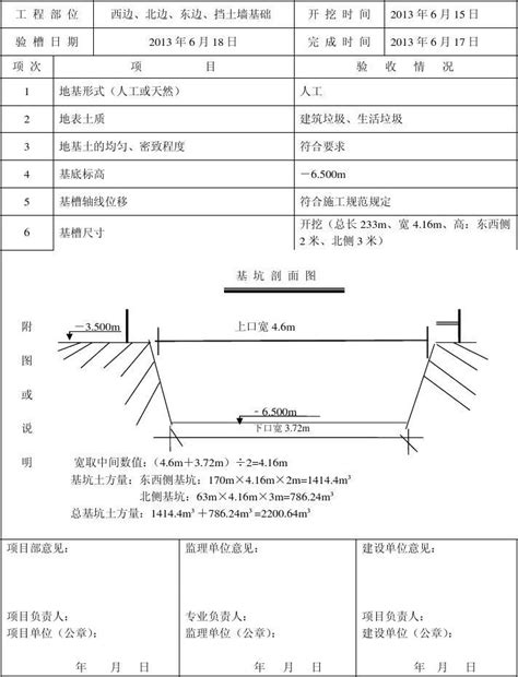 挡土墙地基验槽文档word文档在线阅读与下载免费文档