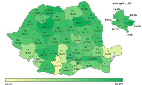 Rezultate Finale Definitivat Rata De Promovare N Alba A Urcat La