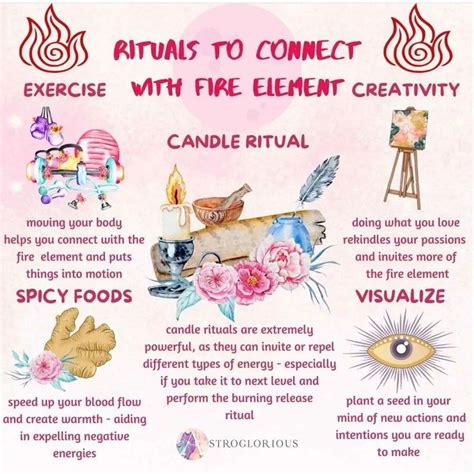 Mysticwitchofthemoon On Instagram Rituals To Connect With The Fire