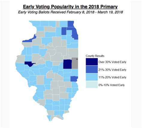 Early Voting in Illinois Increasing, But Higher in Other States ...