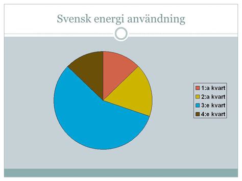 Vi står i dag inför en av vår tids största utmaningar ppt ladda ner